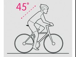 Wholesale 🎁 Selle Royal Vivo Reflective Athletic Saddle ⭐ -Saddles store 86214 3