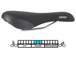 Flash Sale 😀 BBB BSD-12 MultiDensity Anatomic Touring Saddle - Black - 170mm 🧨 -Saddles store BSD 12 3